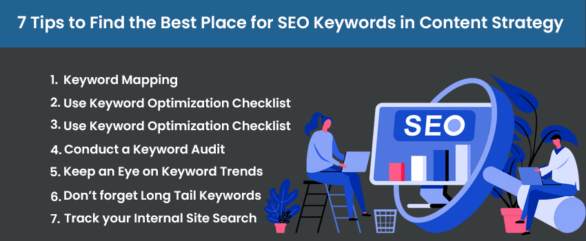 7 Tips to Find the Best Place for SEO Keywords in Content Strategy
